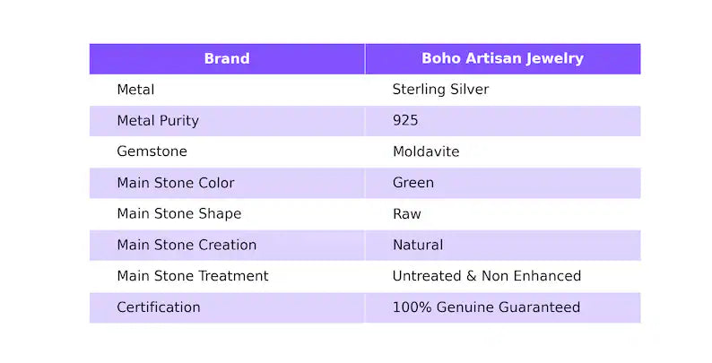 Raw Moldavite Pendant: Sterling Silver Green Gemstone Jewelry